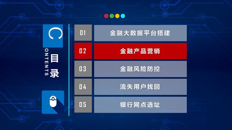解读金融行业软件：如何提升工作效率？