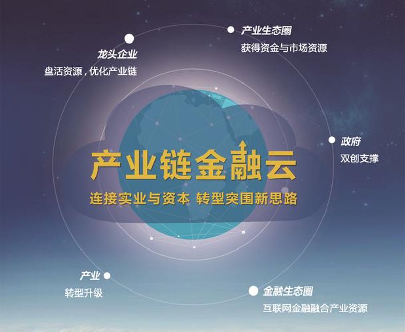 金融信息科技:推动行业变革的催化剂