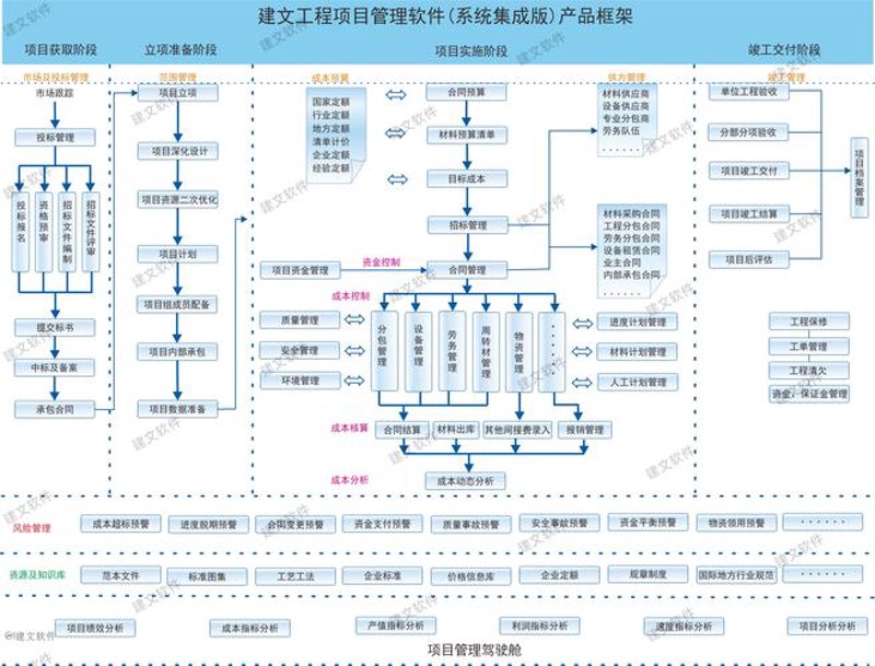 探秘金融信息科技:大数据与智能风控如何重塑行业
